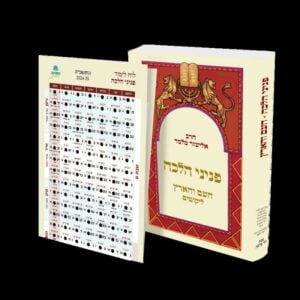 הלכה יומית