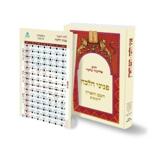 הלכה יומית